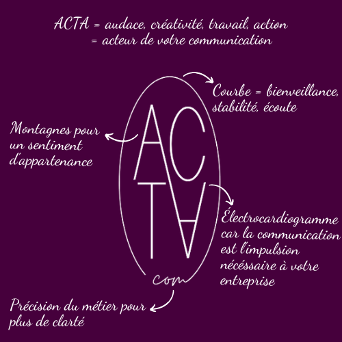 logo_acta_explications